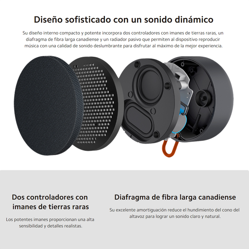 Mini Parlante Bluetooth 5.0 Portable Xiaomi Mi Speaker Ip67