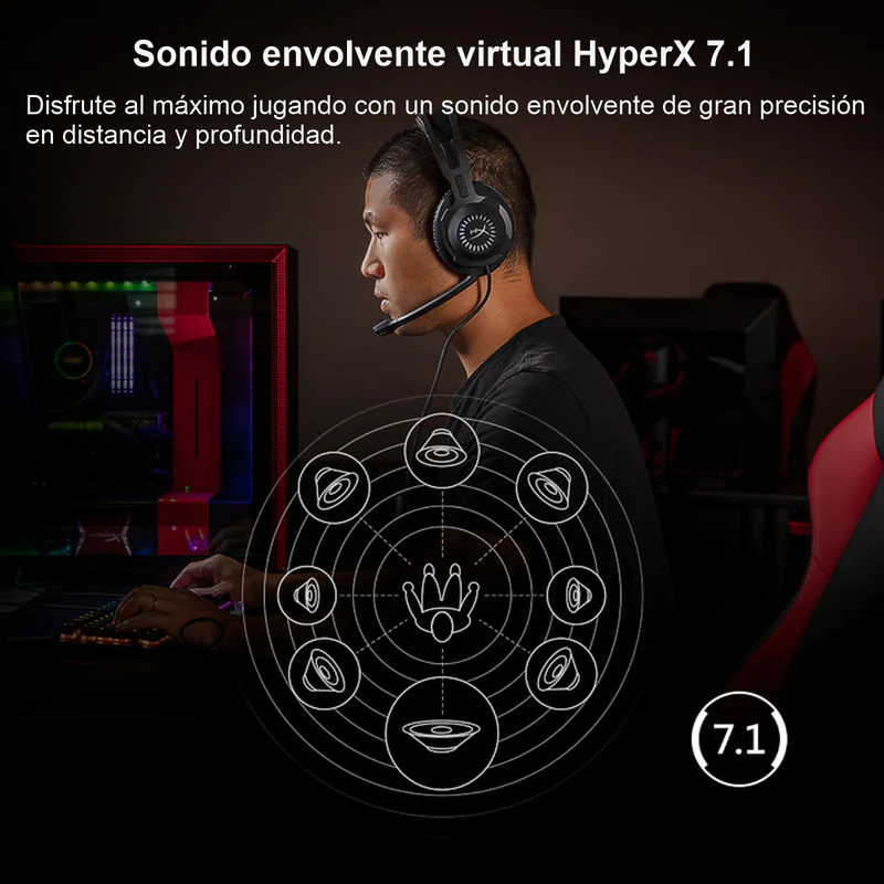 Diadema Gamer Hyperx Cloud Revolver, Audio Usb 7.1 Pc, Ps5|4