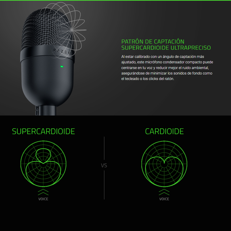 Micrófono Gamer Razer Seiren Mini Condensador Supercardioide