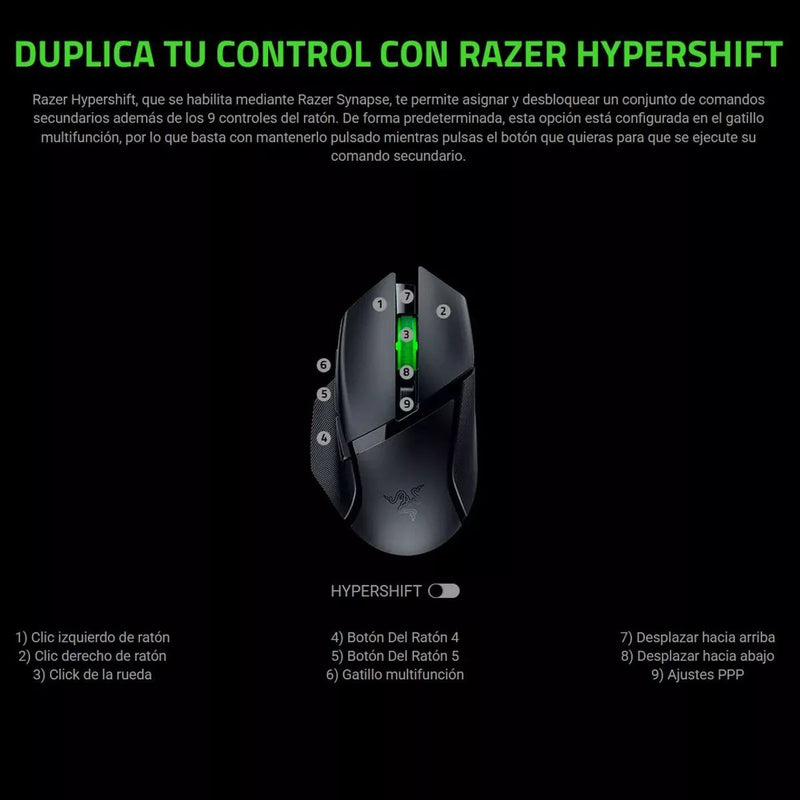 Mouse Gamer Inalámbrico Razer Basilisk V3 X Hyperspeed Rgb
