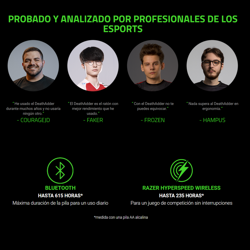 Razer Deathadder V2 X, Mouse Gamer Inalámbrico Hyperspeed