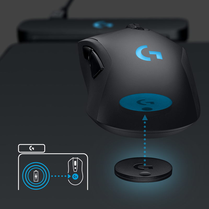 Pad Mouse Logitech Powerplay / Sistema De Carga Inalámbrica