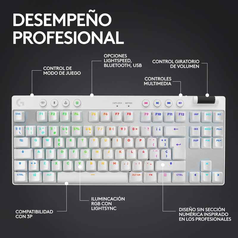 Teclado Gamer Lightspeed/bt, Logitech G Pro X Tkl / Rgb, Wht