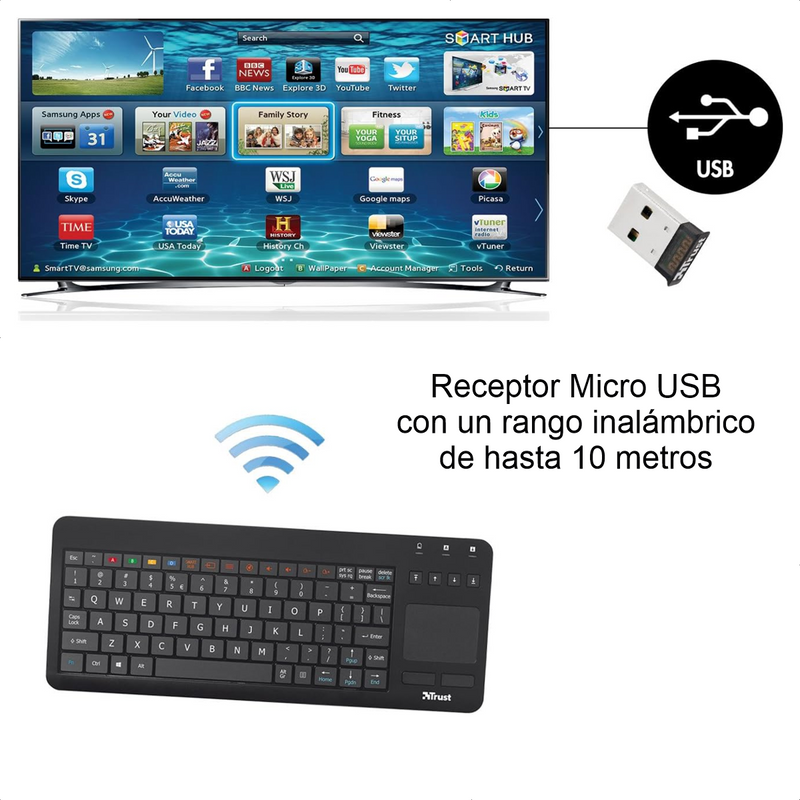 Teclado Trust Inalámbrico Con Touchpad Para Samsung Smart Tv