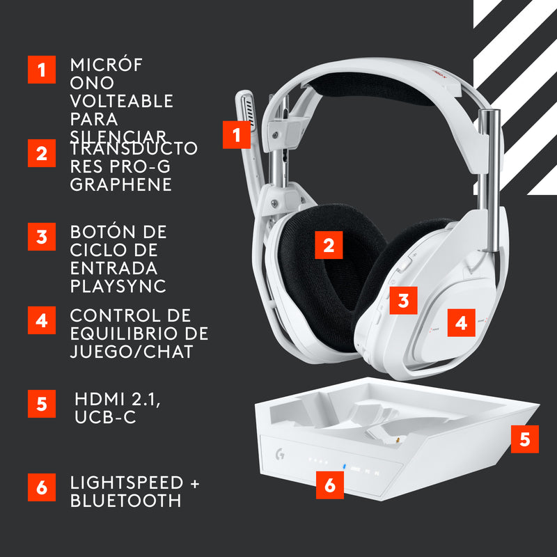 Diadema Gamer Inalámbrica + Base / Logitech Astro A50 X, Wht