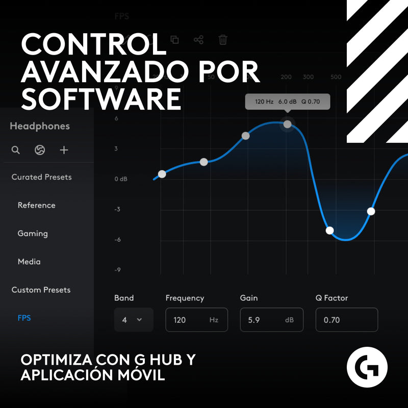 Diadema Gamer Inalámbrica + Base / Logitech Astro A50 X, Wht
