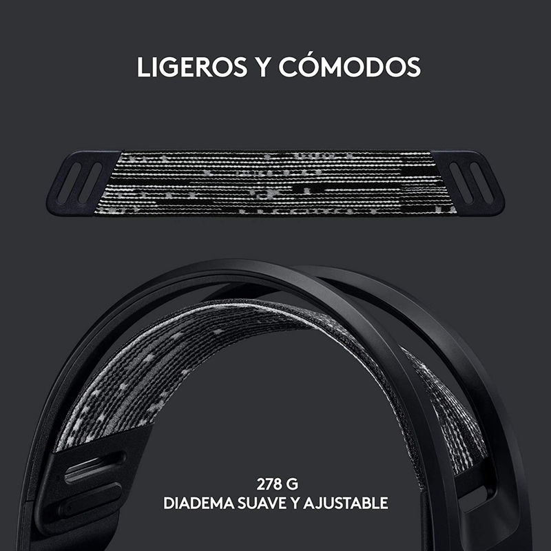 Diadema Gamer Inalámbrica Rgb Logitech G733 / 7.1 Dts, Negra